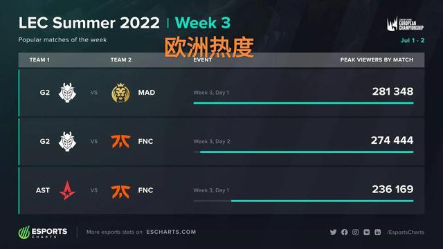 系列免费培 系列免费培