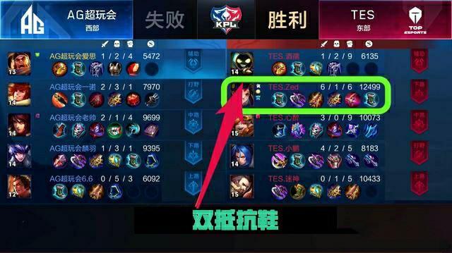 配合完成动 配合完成动