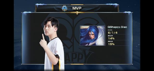 凯斯的成功 凯斯的成功