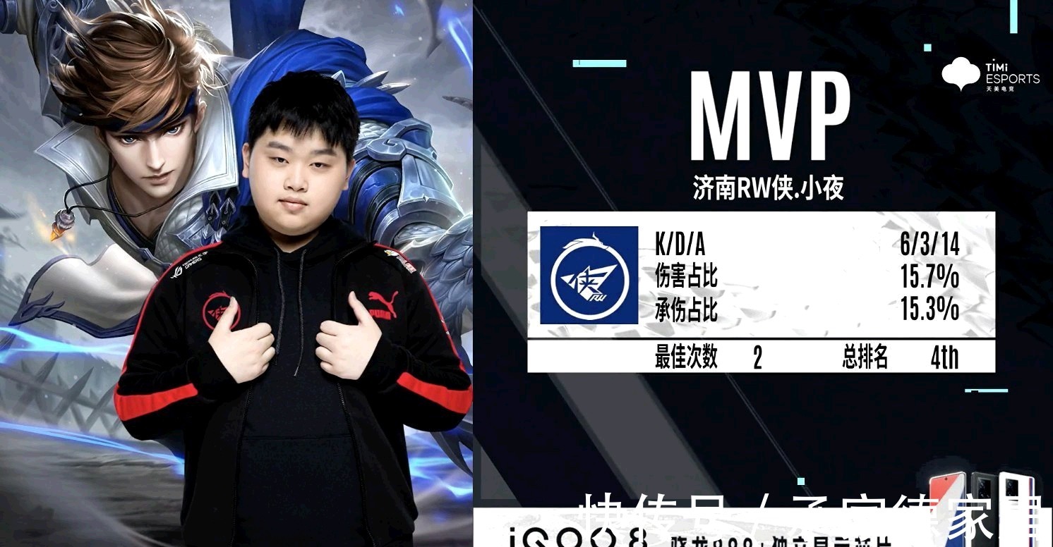 首发球员的 首发球员的