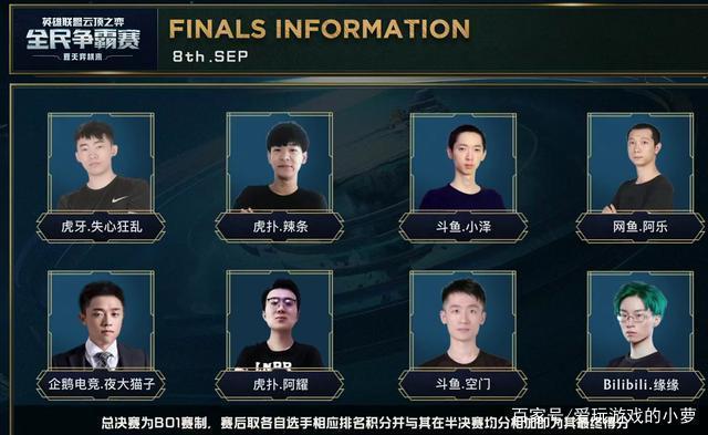 在上赛季为 在上赛季为