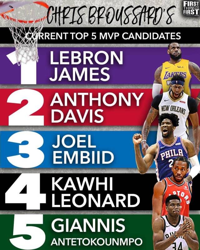 当报名链条 当报名链条