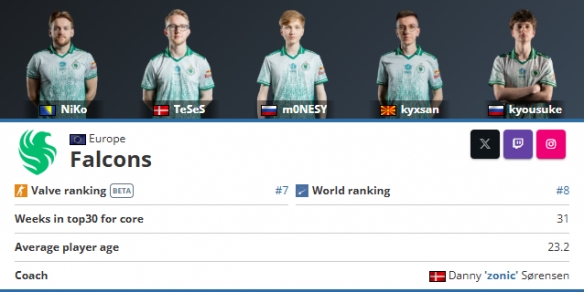 成为第一杠 成为第一杠